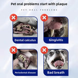 120G Milk Flavor Pet Toothpaste - Remove Tartar, Clean Teeth, Freshen Breath, Reduce Plaque for Pets