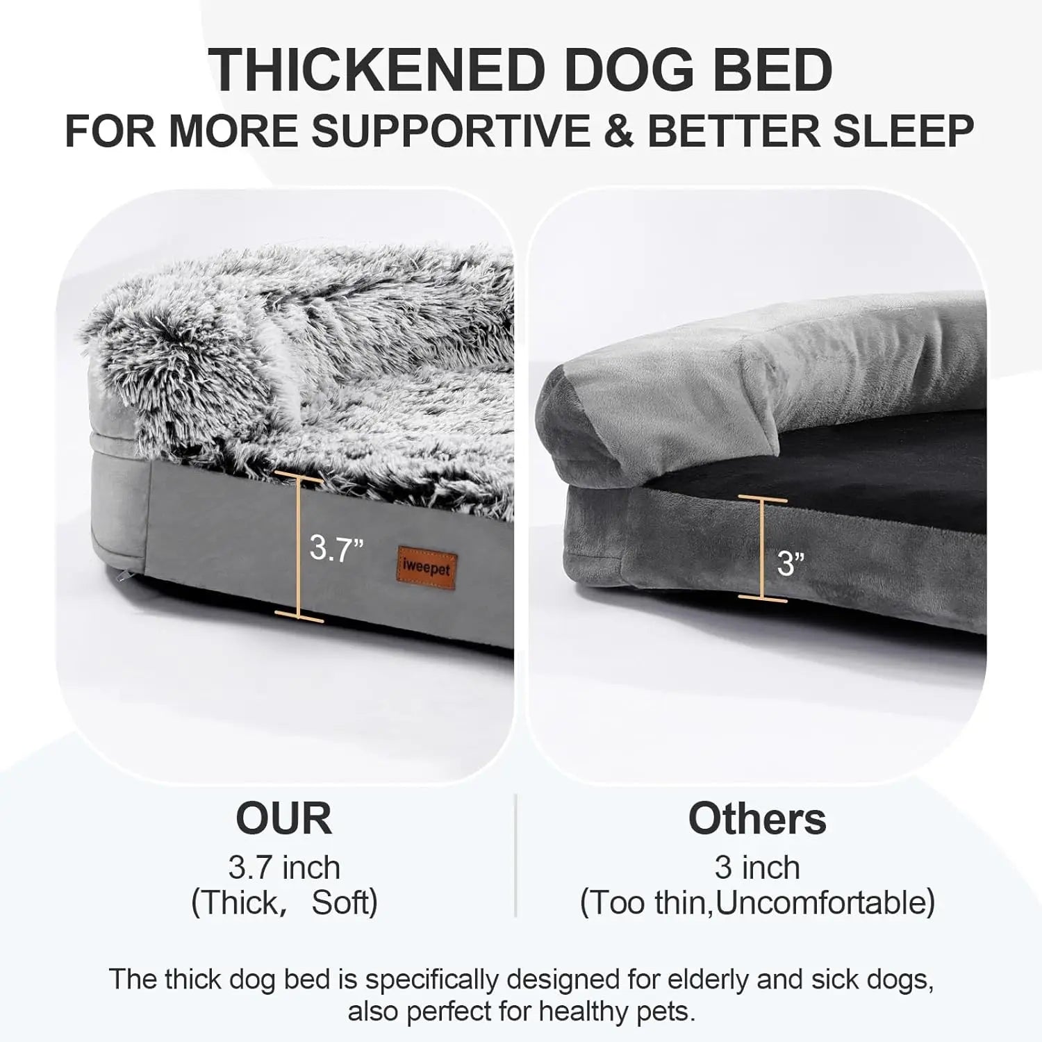 3.7 Inch Thickened Orthopedic Dog Beds for Extra Large Dogs, Supportive Dog Sofa Bed with 28D Egg-Crate Foam, Removable